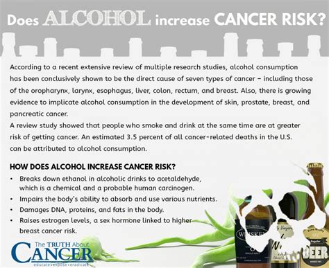 does alcohol affect psa|Association between Alcohol Intake and Prostate Cancer .